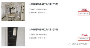 买房人惊呼 买房瘦10斤 选房节奏太慢,夫妻放弃等待直奔别家楼盘