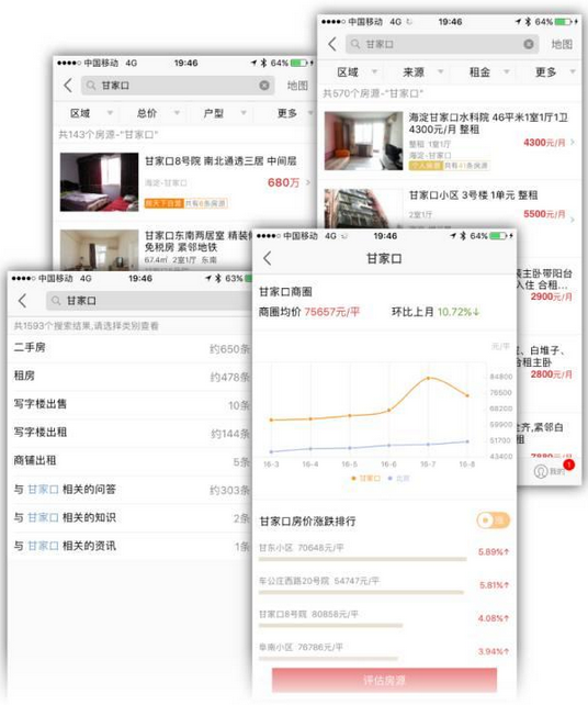 哪家房地产App*上手?详细评测告诉你!
