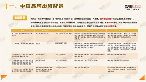 报告解读 国潮时代品牌出海 探索从世界工厂到世界品牌的最优解