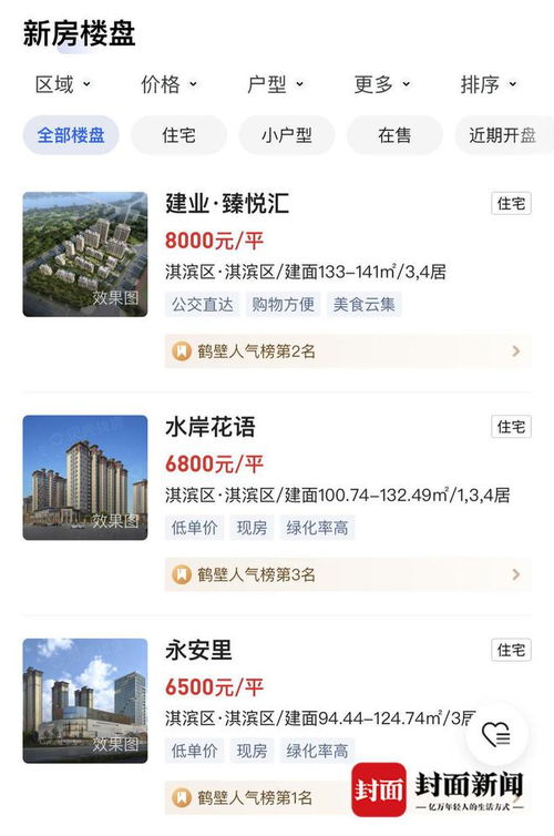 对话河南鹤壁低价购房者 三年买了14套房最贵2.5万元 以后不涨价还会买