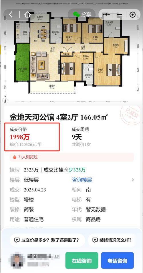 广州天河楼市分化加剧 金融城二手房低至3字头，牛奶厂板块重回10万大关