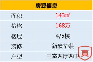 外滩精品房源 市中学区与公园环抱，六大选择等你挑选