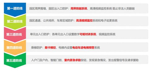 济南保利琅悦价格多少 楼盘详情 售楼处 保利琅悦剩余房源查询