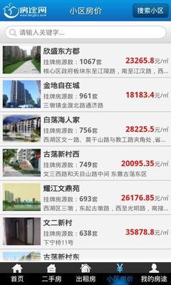 房途网与天翼空间 打造一站式3G房源搜索应用门户