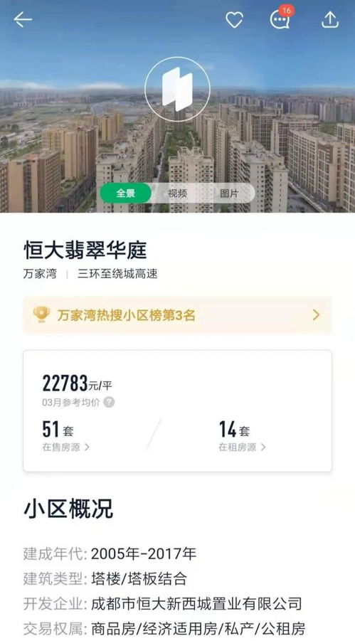 一文教你如何找到高性价比房源（下篇） 房源搜索策略与技巧